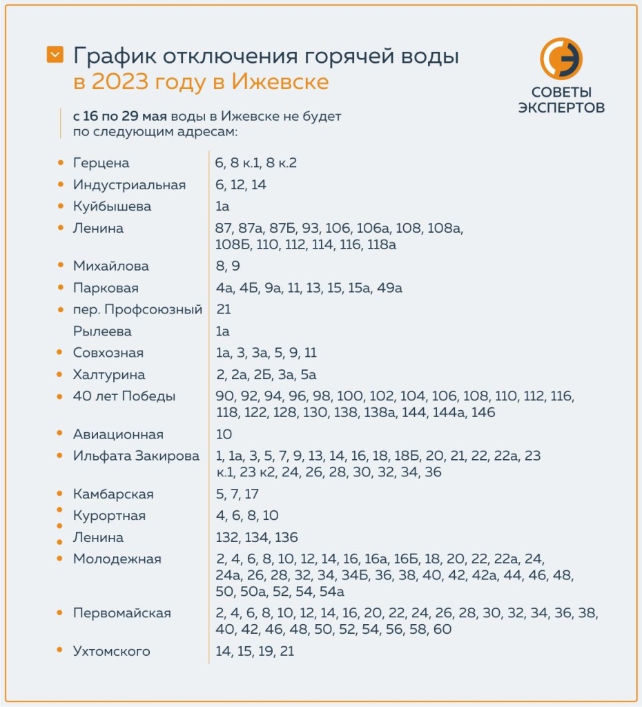 Почему отключают горячую воду в Ижевске. Какой график отключения ГВС в  столице Удмуртии